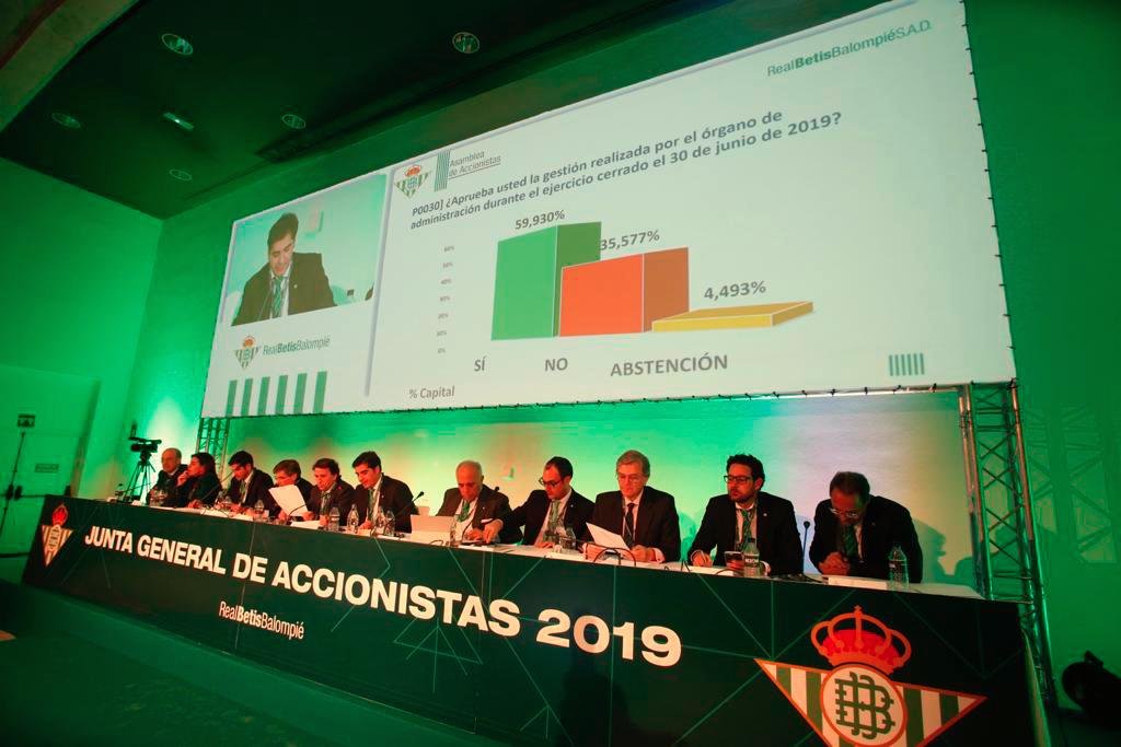Junta de accionistas celebrada en 2019 (Vía: RBB)