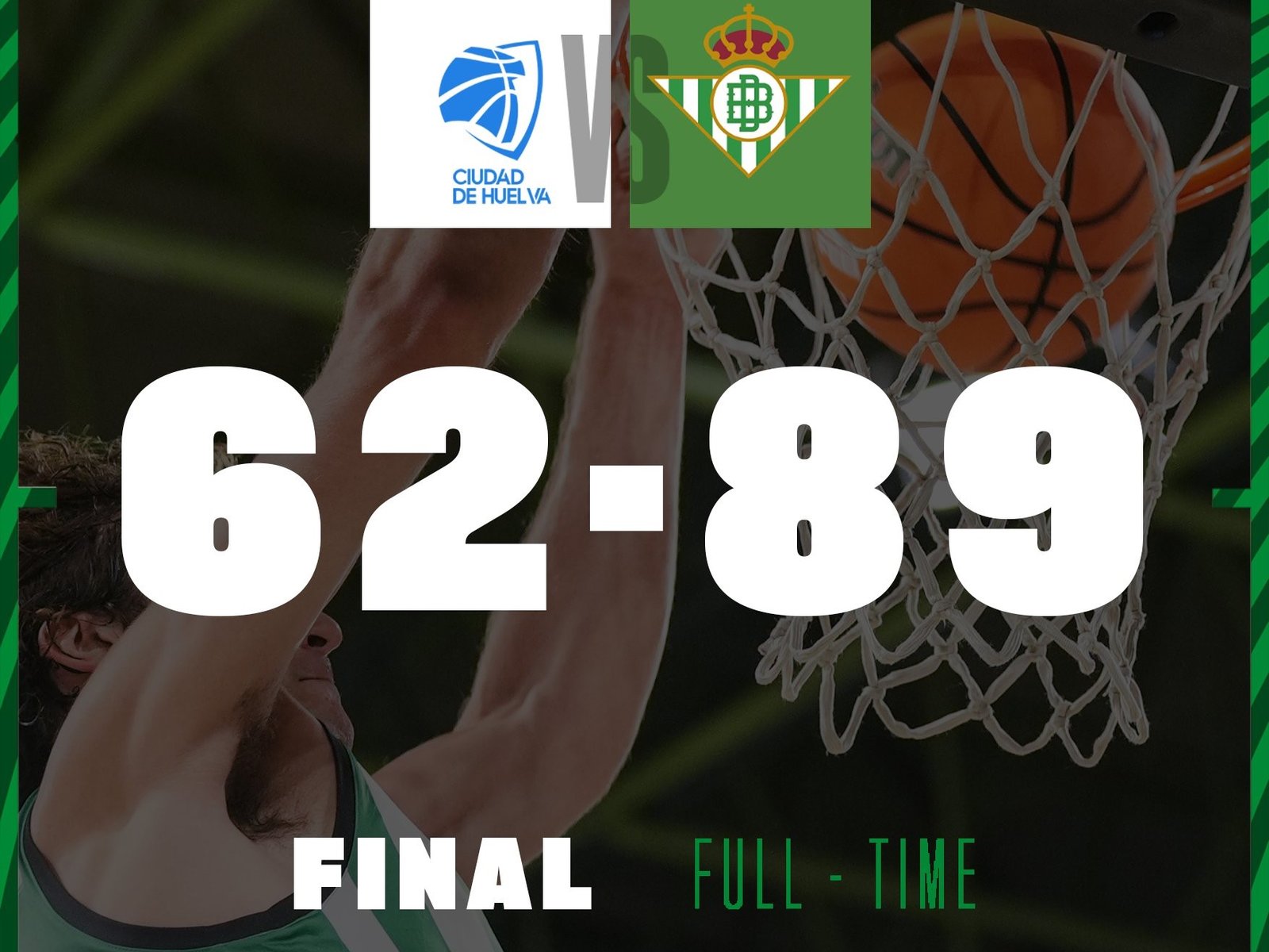 Imagen con el marcador final del Ciudad de Huelva-Real Betis Baloncesto de la Jornada 3 de Copa España. | Imagen tomada de la cuenta de X de @RealBetisBasket